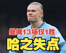 Scout焦点对战，哈兰德与90激战巴塞罗那分钟，锐不可当胜负难料！(巴萨40完胜皇马全场录像)