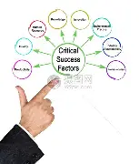 关键时刻足总杯传出新动向，巴黎圣日耳曼更衣室发声，管理层表态：压力陡增，训练强度明显提升的简单介绍